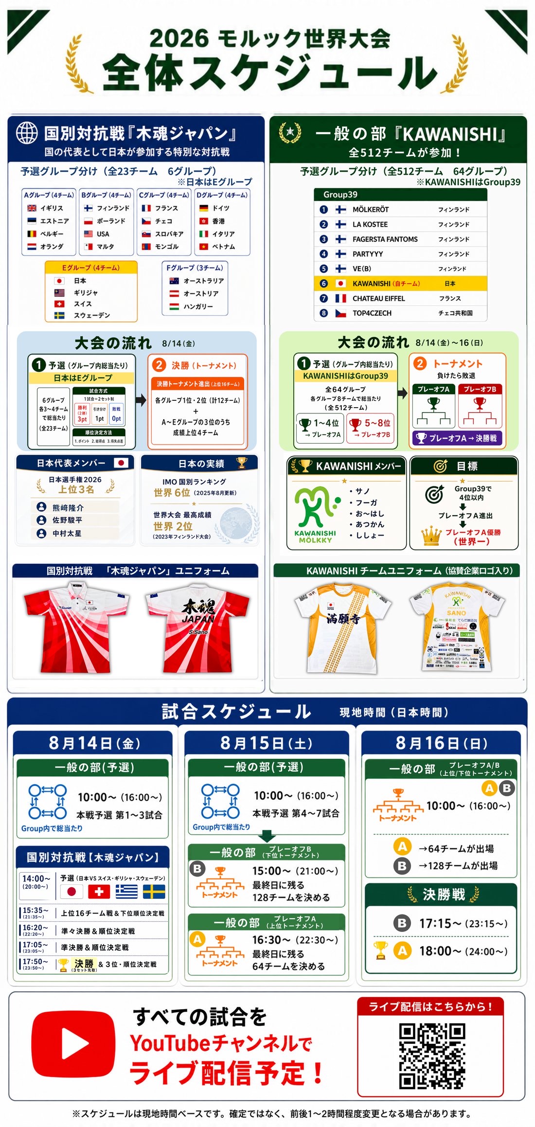 2026モルック世界大会 全体スケジュール